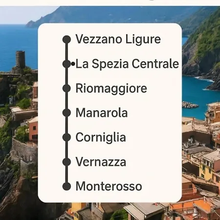 Σπίτι διακοπών La Casina Allegra